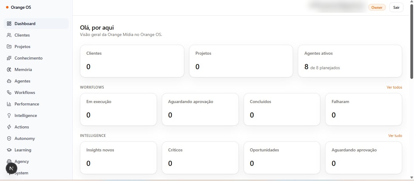 Dashboard do Orange OS com visão de clientes, projetos, agentes, workflows e intelligence